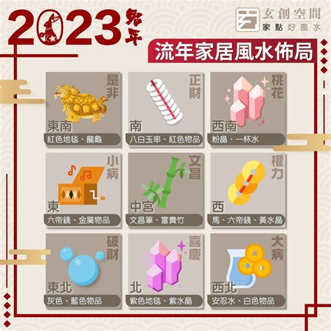 兔年風水佈局|2023 兔年風水佈局｜一文看清2023癸卯年九宮飛星 